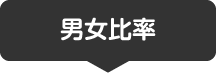 男女比率